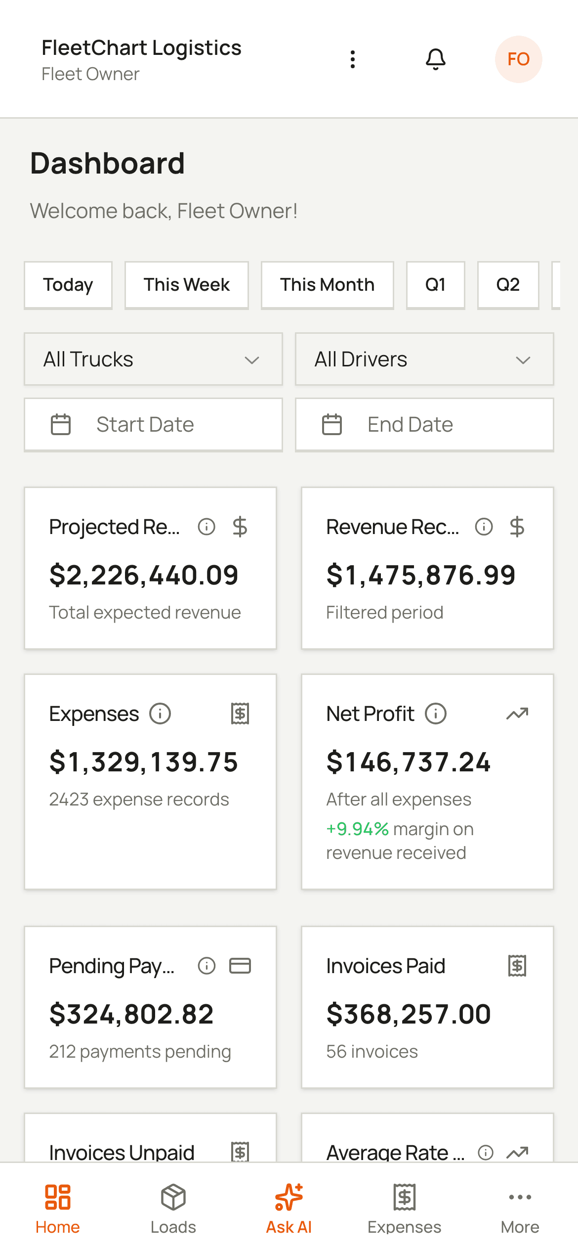 The fleetchart dashboard: projected revenue, revenue received, expenses, net profit, pending payments, invoices paid and unpaid, and average rate per mile.